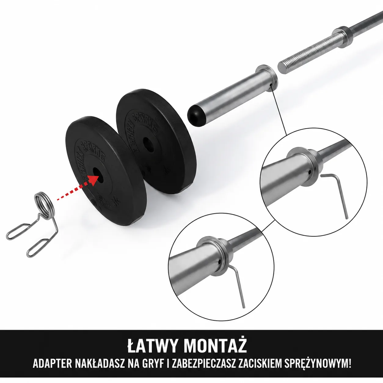 Adapter na gryf - zastosowanie i szczegóły